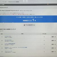 なんと！！！！